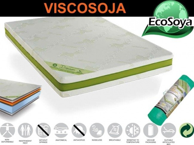 Materace Termoelastyczne Visco Soja 90x200x21 cm