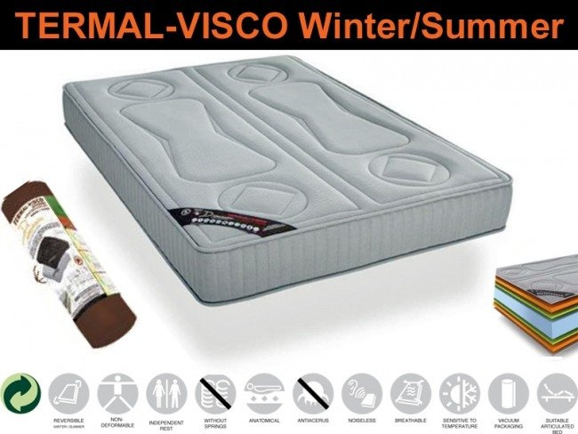 Materace Dwustronne Termoelastyczne Termal-Visco GRAY 90x200x25 cm