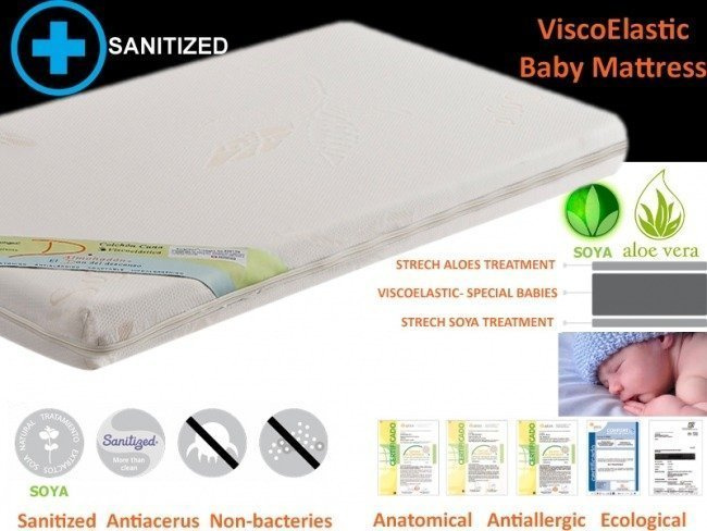Termoelastyczne Materace Dziecięce Memory Foam 60x120x7