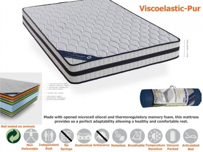 Materace Termoelastyczne Viscoelastic-Pur 140x200x21 cm